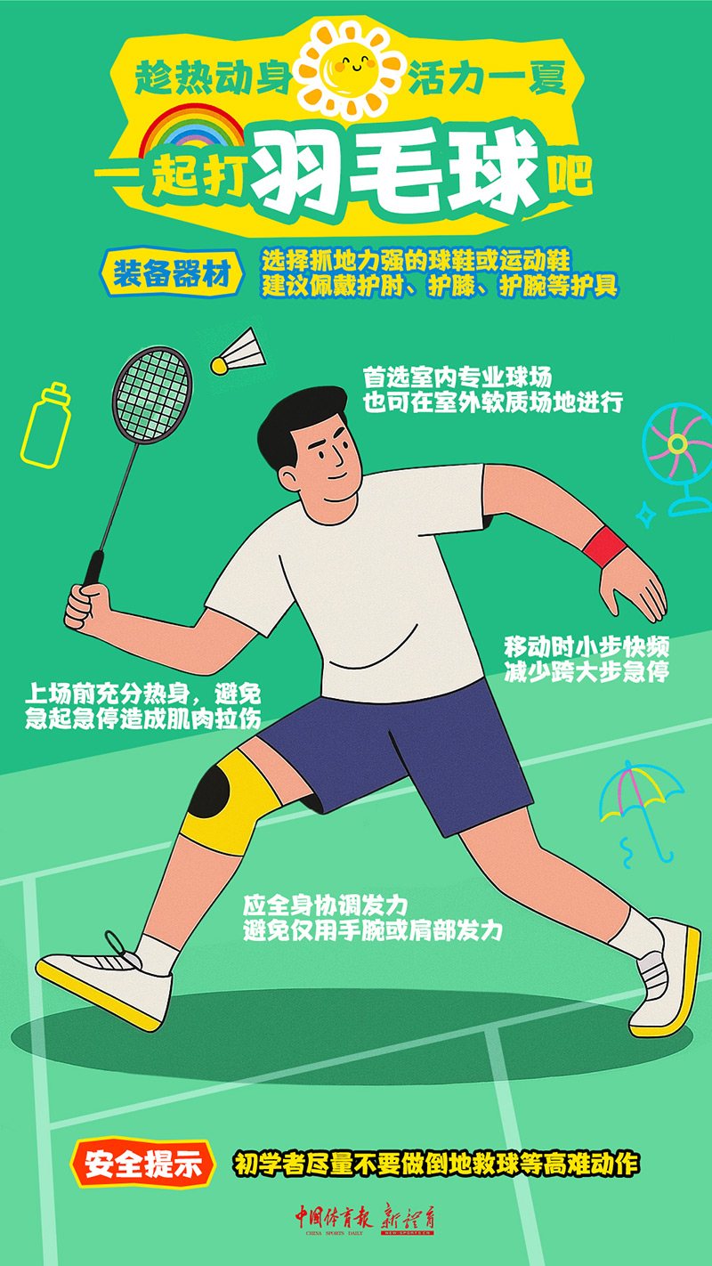 8羽毛球_1.jpg