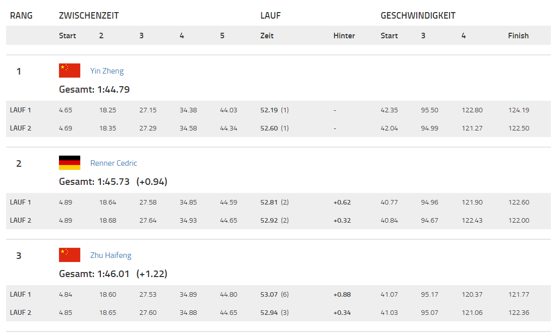 1115-钢架雪车2.png 1115-钢架雪车2.png