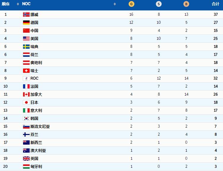 微信截图_20220221071641.jpg 微信截图_20220221071641.jpg